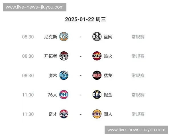 NBA今日赛程全解析：你掌握的比赛信息都在这里了吗？描述：深度剖析NBA今日比赛安排，详尽解读每场比赛看点、球队表现，助你抢先把握比赛脉络，不错过每一个精彩瞬间。无论你是专业粉还是休闲观众，这篇文章都将带你全方位了解今天的NBA赛场盛况。