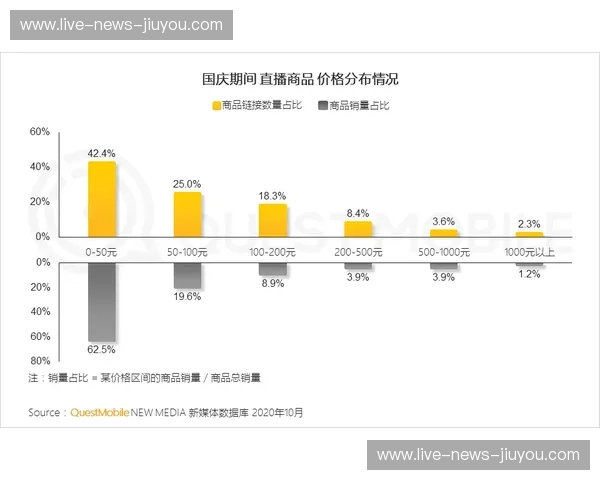 电竞直播平台赛事分析——洞察数据背后的胜负之钥